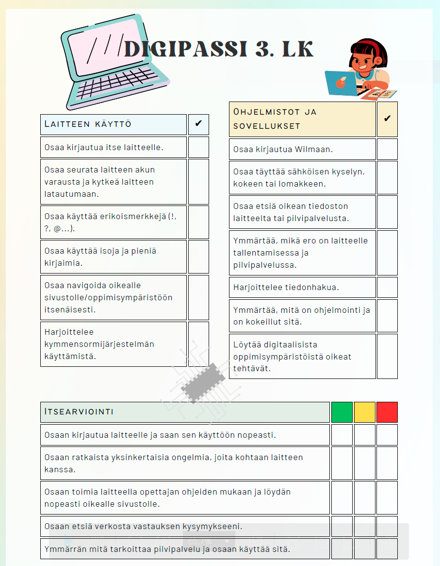 Voisalmen koulun digipassin 3. vuosiluokan esittelysivu.