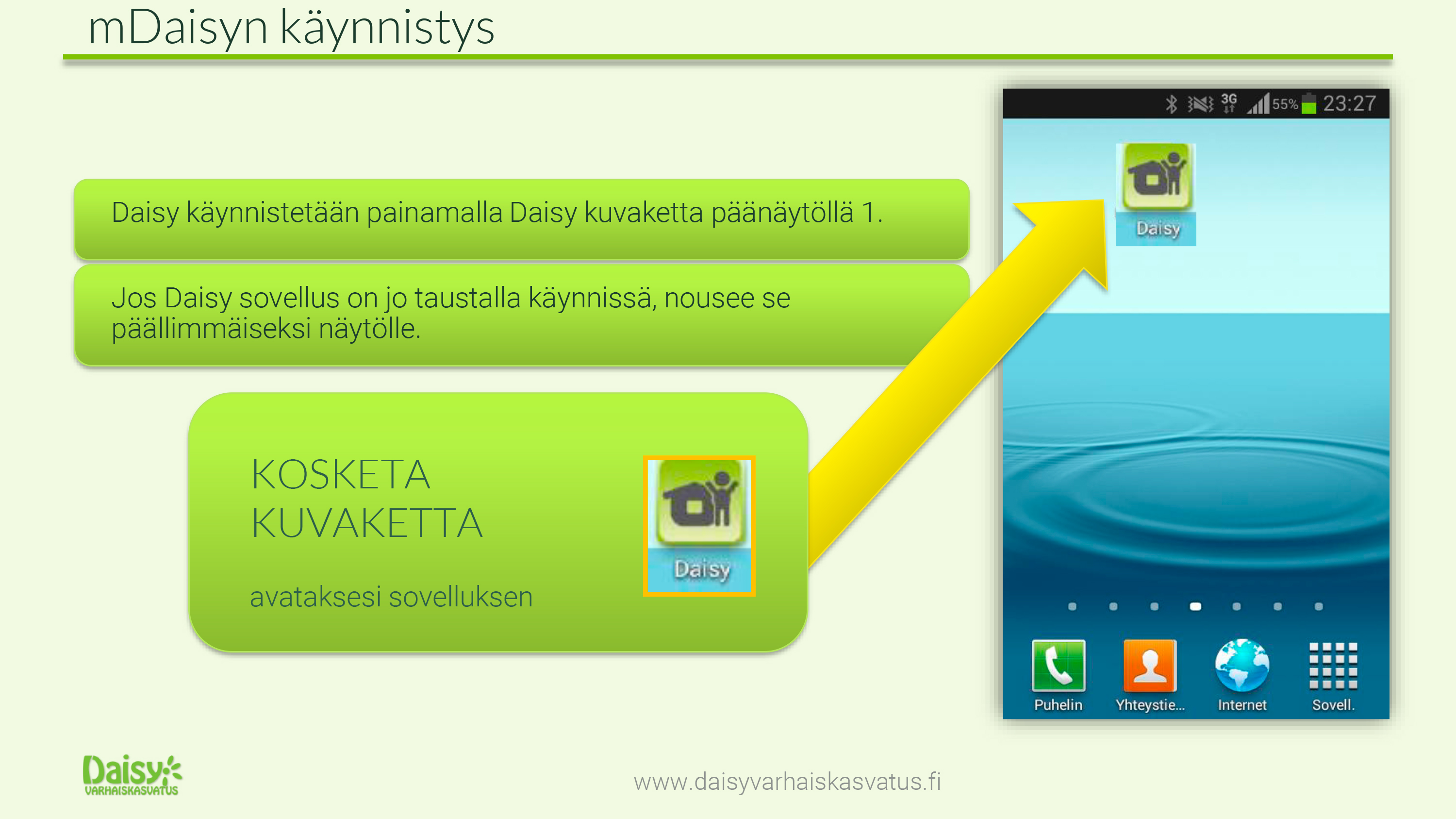 Käynnistäminen