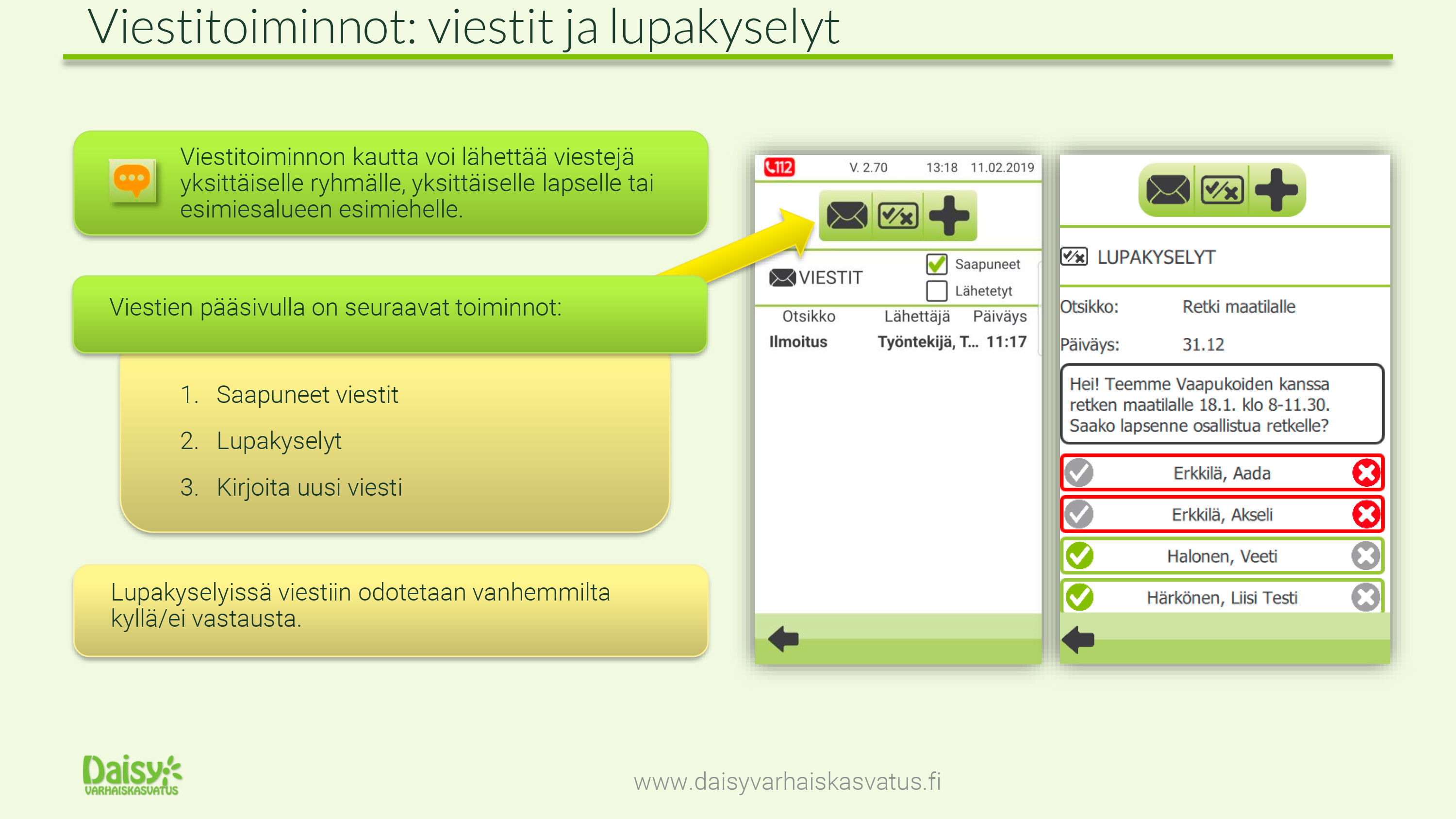 Viestinäyttönäkymä.