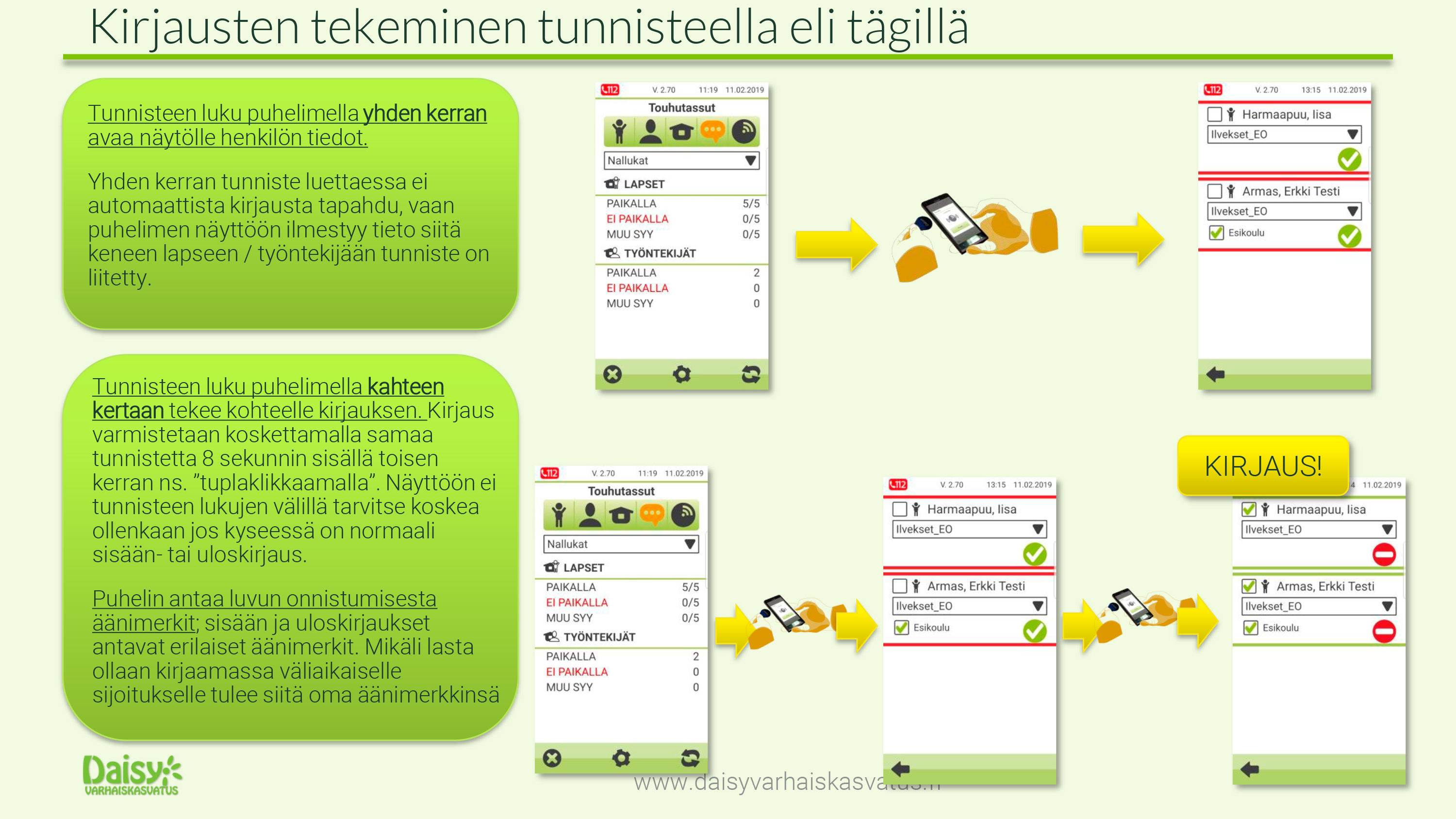 Ohjekuva tägikirjausten tekemiseen.